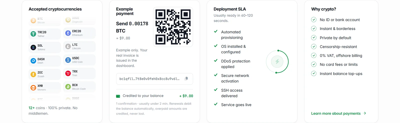 Accepted cryptocurrencies at checkout