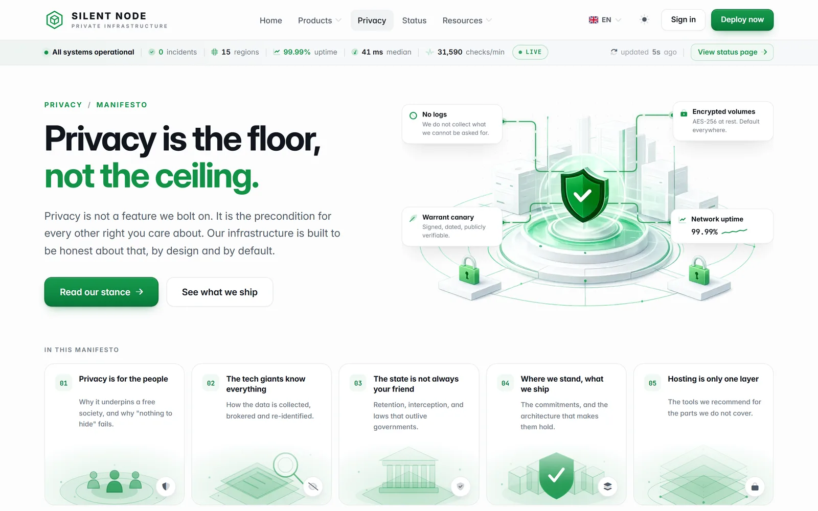 The Silent Node privacy manifesto